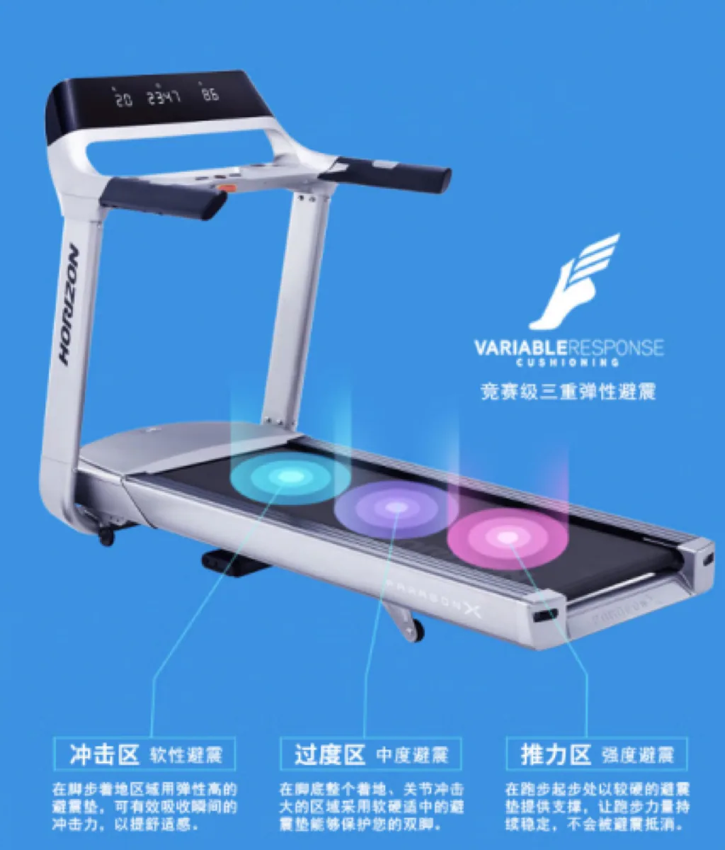 乔山健身器材与单位健身房选型相关设备与项目条件2